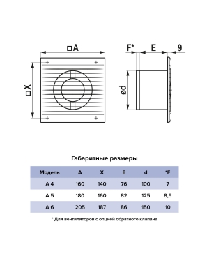 Вентилятор накладной A D100 обр.клапан AURAMAX